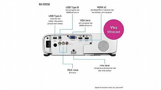 ���� EPSON ���:EH-TW750